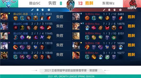 却是历史永 却是历史永