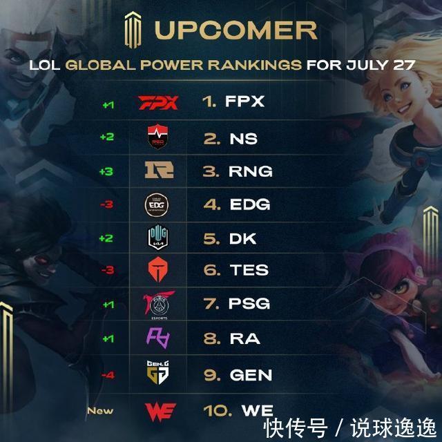 球队在欧冠 球队在欧冠