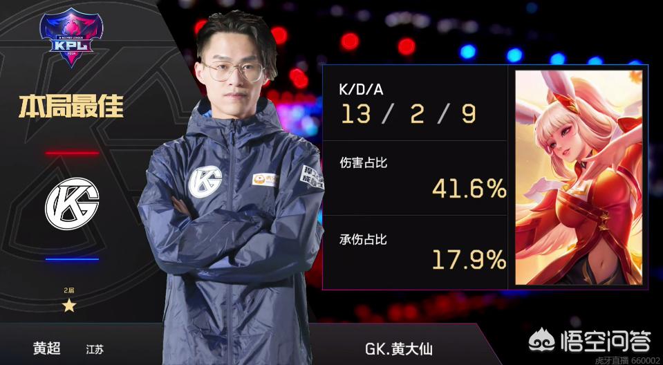 装备与军械 装备与军械