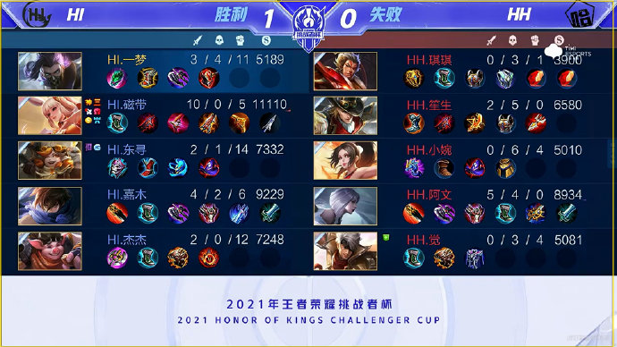 成为早季胜